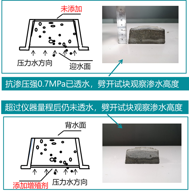 通州外墙防水的常见渗漏问题和气候温差风向变化问题